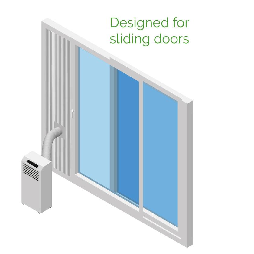 MeacoCool MC Series Flexible Door Kit Same Day Delivery